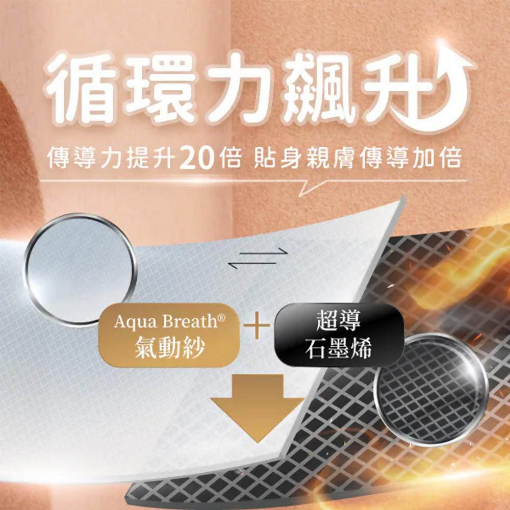 台灣PP石墨烯Bra Top塑崩體雕衣