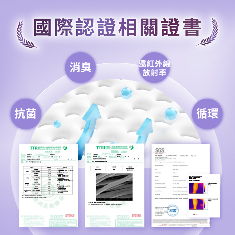 台灣PP石墨烯崩褲氣動版限量款