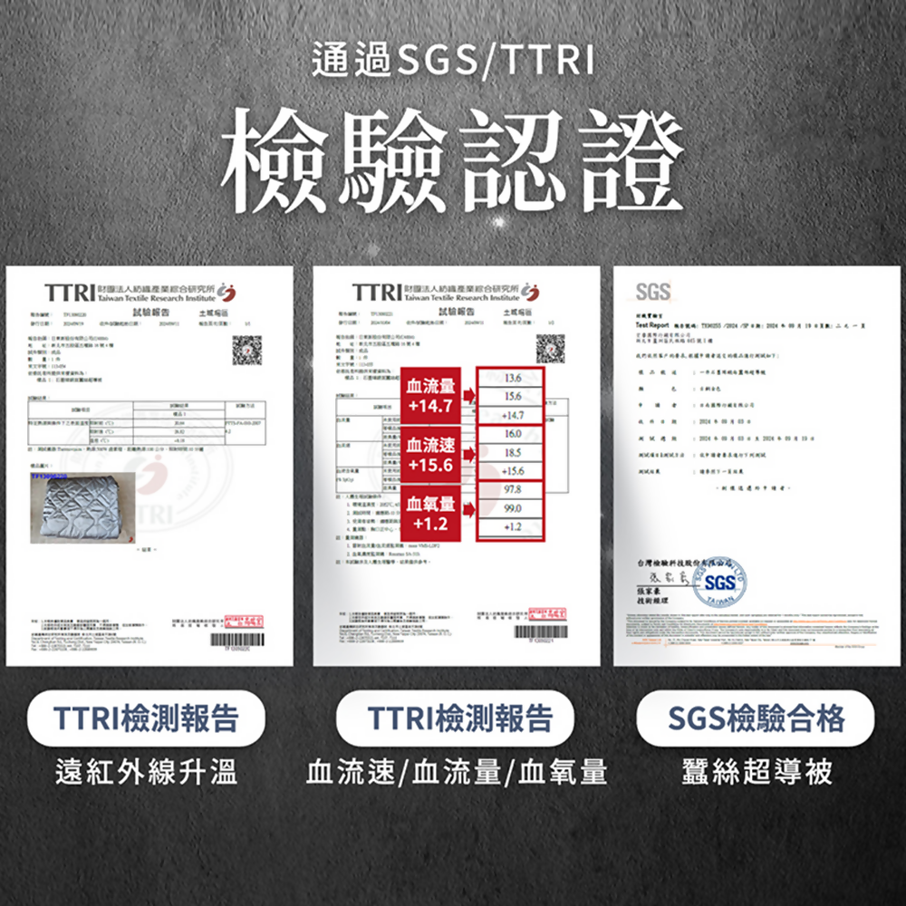 台灣PP石墨烯蠶絲超導被