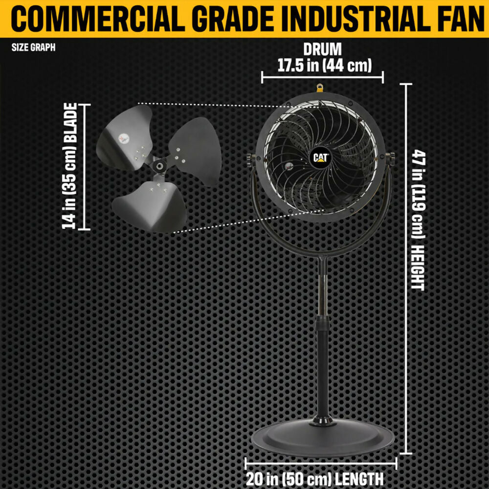 Cat®高速滾筒空氣循環器